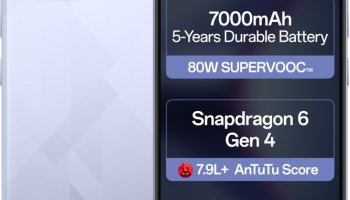 Oppo K13 5G With 7000Mah And 80W Supervooc Charger In-The-Box (Icy Purple, 128 Gb)(8 Gb Ram)