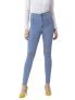 Miss Chase Women’S Skinny Fit High Rise Regular Length Denim Jeans(Mcss19Den08-63-115-26,Blue,26)